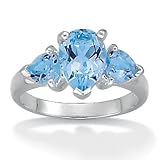 Blue Topaz Silver Ring