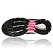 adidas Women's Supernova Glide 6 Running Shoes