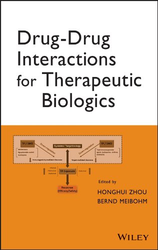 Drug-Drug Interactions for Therapeutic Biologics