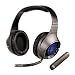Creative Sound Blaster World of Warcraft Wireless Headset