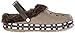 crocs CB Star Wars Chewbacca Lined Mule