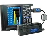 Hioki 3145-20 Noise HiLogger
