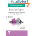 D�tails sur le produit