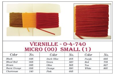 Vernille ::: Size Micro & Small