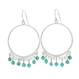 Sterling Silver Turquoise Round Chandelier Earrings