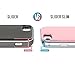 iPhone 7 Case (4.7