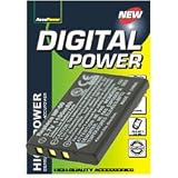 Produkt-Bild: AccuPower Akku passend f&uuml;r Casio QV-R3, QV-R4, LI-20B