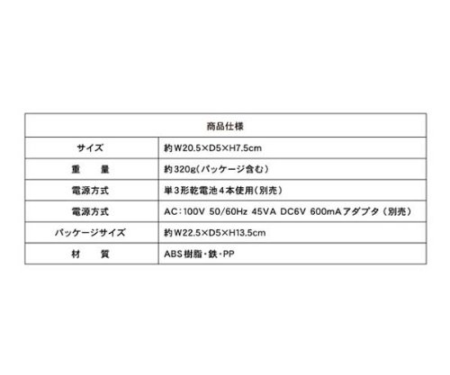 Cover image : ハンディデザイナーミシン MCE-3175 31362