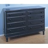 Alligator I2008 - XX Monterey Eight Drawer Dresser Finish: Denim Blue