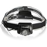 METROFLASH "Stryker" Water-Resistant Headlamp & Flashlight - Features Super Bright 310-Lumen Cree LED & Rechargeable Lithium Battery - Ideal for Hiking, Camping, Running, Biking & More