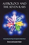 Astrology and the Seven Rays