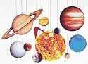 Solar System Mobile Kit