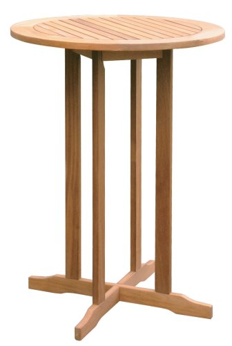 Arboria 880 3414 Terrace Table Best Buy Phuong190520149