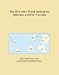 The 2011-2016 World Outlook for Influenza a (H1N1) Vaccines
