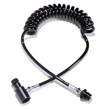 Coiled Paintball Remote System with On/Off
