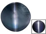 Jewelry : MIN 1.00CT MM VARIES ROUND CABOCHON CATS EYE ALEXANDRITE. STRONG COLOR CHANGE