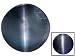 Jewelry : MIN 1.00CT MM VARIES ROUND CABOCHON CATS EYE ALEXANDRITE. STRONG COLOR CHANGE