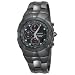 Seiko Men's Chronograph Black Ion Watch #SNA765