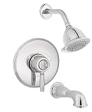Hansgrohe 06082 Retroaktiv Thermobalance II Tub & Shower Faucet Trim With Lever Handle (Requires Val