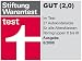 Auszeichnung