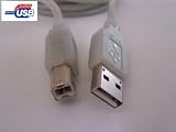 Hi-Speed USB 2.0/1.1 cable 2m
