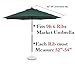 Formosa Covers 9ft Umbrella Replacement Canopy 6 Ribs in Terra Cotta (Canopy Only)