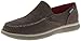 Patagonia Men's Naked Maui Shoe