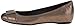 Calvin Klein Women's Madeline Ballet Flat