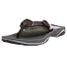Apparel : Teva Women's Ultimate Thong Sandal