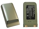 PANASONIC EBTX220 (DURAMAX) Battery