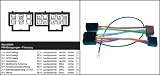 Produkt-Bild: AIV 4110907 Radio-Adapterkabel Nissan