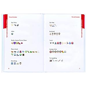 How to speak Emoji: Der Sprachführer
