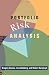 Portfolio
Risk
Analysis