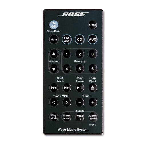 BOSE Wave music system 専用リモコン（大） （グラファイトグレー）