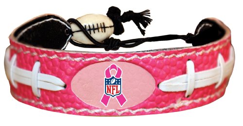 breast cancer ribbon