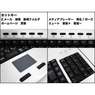Cover image : SIS-S-KW408MG