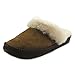 Ugg Australia Aira Women Round Toe Suede Blue Slipper