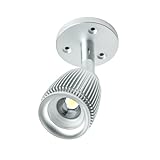 LEDing the life,LED focus spotlight,restaurant lighting concepts,lighting fixtures ceiling