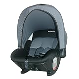 D�tails sur le produit