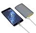 SHARKK Power Bank External Battery Pack Dual USB Charger High Speed Charger 10,000mAh Dual USB Powerbank