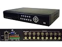 8 Channels Standalone H.264 CCTV Security DVR system with 240FPS, Support I.E, 3G Phone-WinCE, Symbian. Network CMS Software, 4CH playback simultaneously, USB Backup/VGA output/8 Audio input, Support USB mouse control