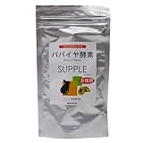 sanko ppCyf(p)