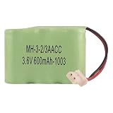 Hitech - Ni-MH Replacement 52283, 531500, P3301 Cordless Phone Battery for Many GE Phones