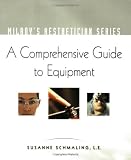Miladys Aesthetician Series: A Comprehensive Guide to Equipment