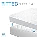 Queen Waterproof Mattress Protector by zProtector - Premium Hypoallergenic Protector - 15 Year Warranty