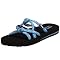 Teva Womens