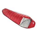 Vaude Ice Peak 150 2012