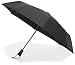 Amazon price tracker, Amazon price history charts, ShedRain WindPro Mini Umbrella Auto Open & Close, Black, One Size