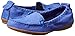 Hush Puppies Women's Ceil Slip On Flat