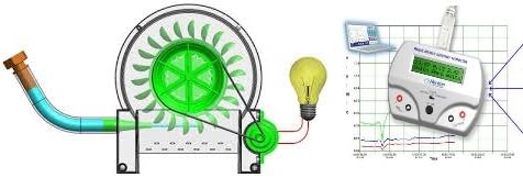 Hydro Powerwheel with Renewable Energy Monitor